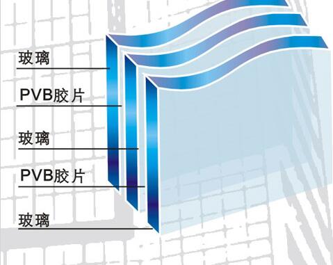 西安防彈夾層玻璃 西安防彈夾層玻璃